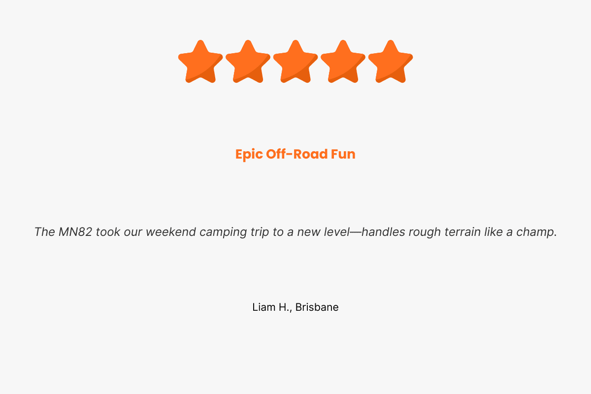 5-star customer review Liam H., Brisbane